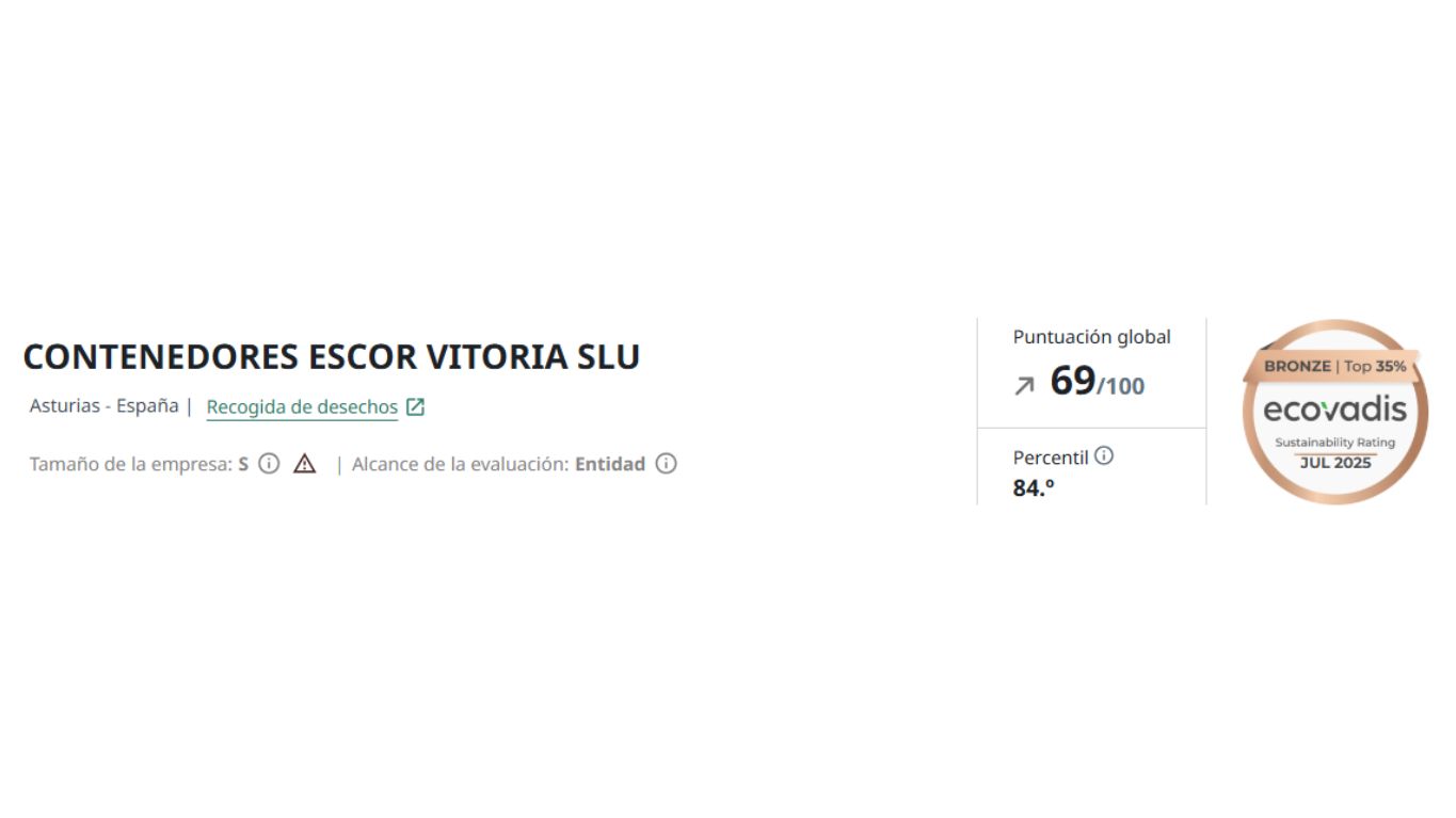 ¡Medalla de Bronce de Sostenibilidad de EcoVadis!